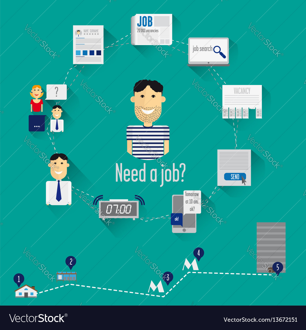 Job search Royalty Free Vector Image - VectorStock