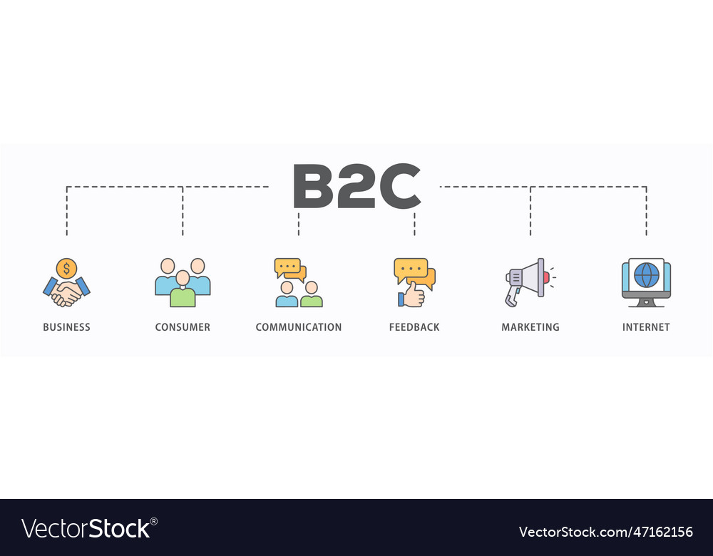 B2c Royalty Free Vector Image - VectorStock