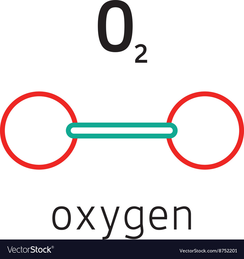 Oxygen Molecule O2