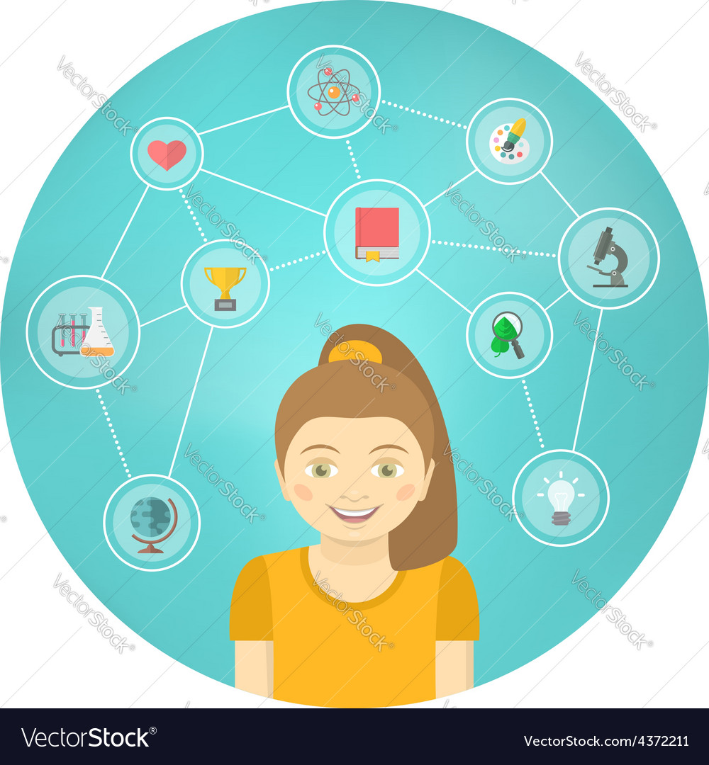 Genius Girl Interests Conceptual Infographics Vector Image