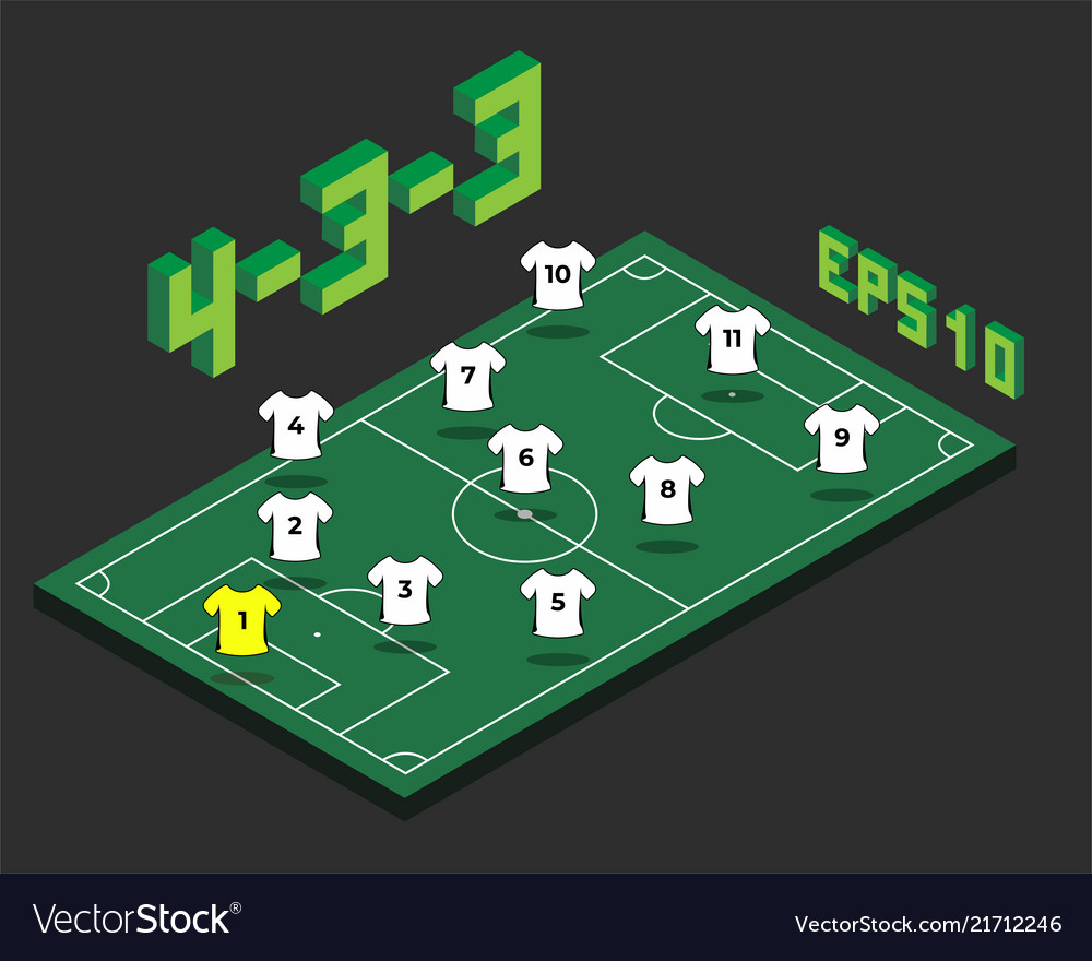 Football 4 3 3 Formation With Isometric Field Vector Image