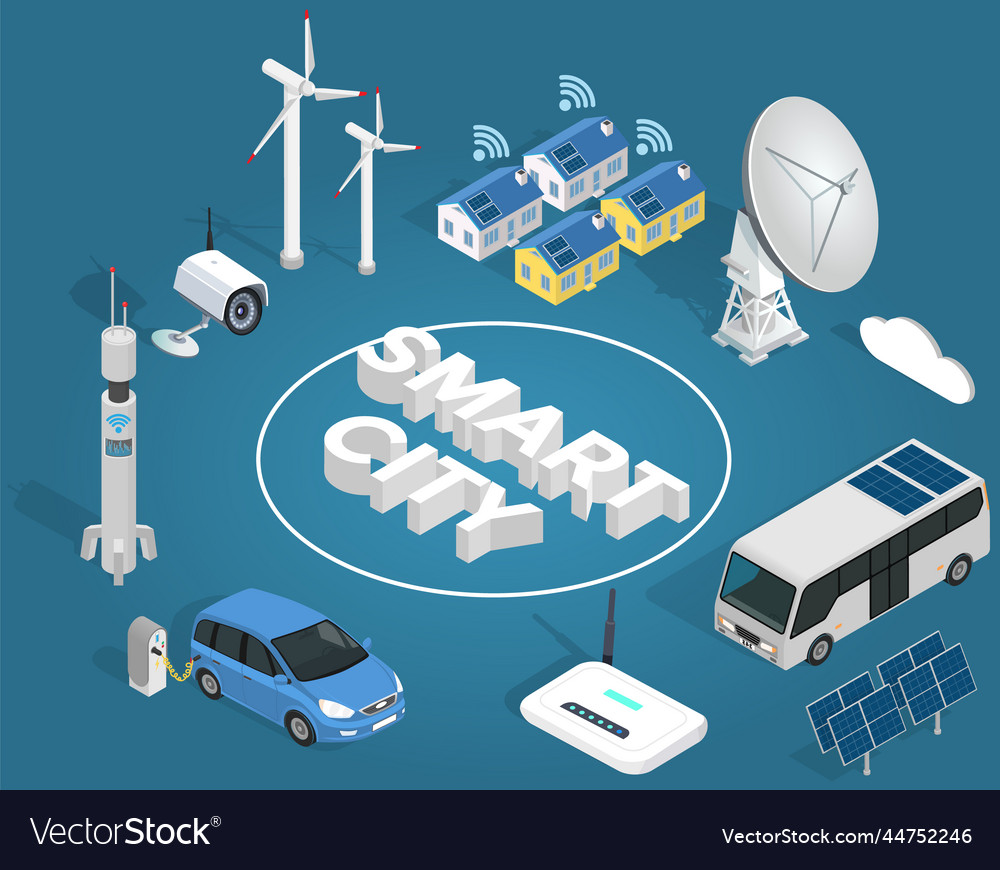 Smart city prototype integrating several Vector Image