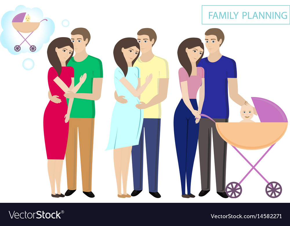 Family planning childbirth control