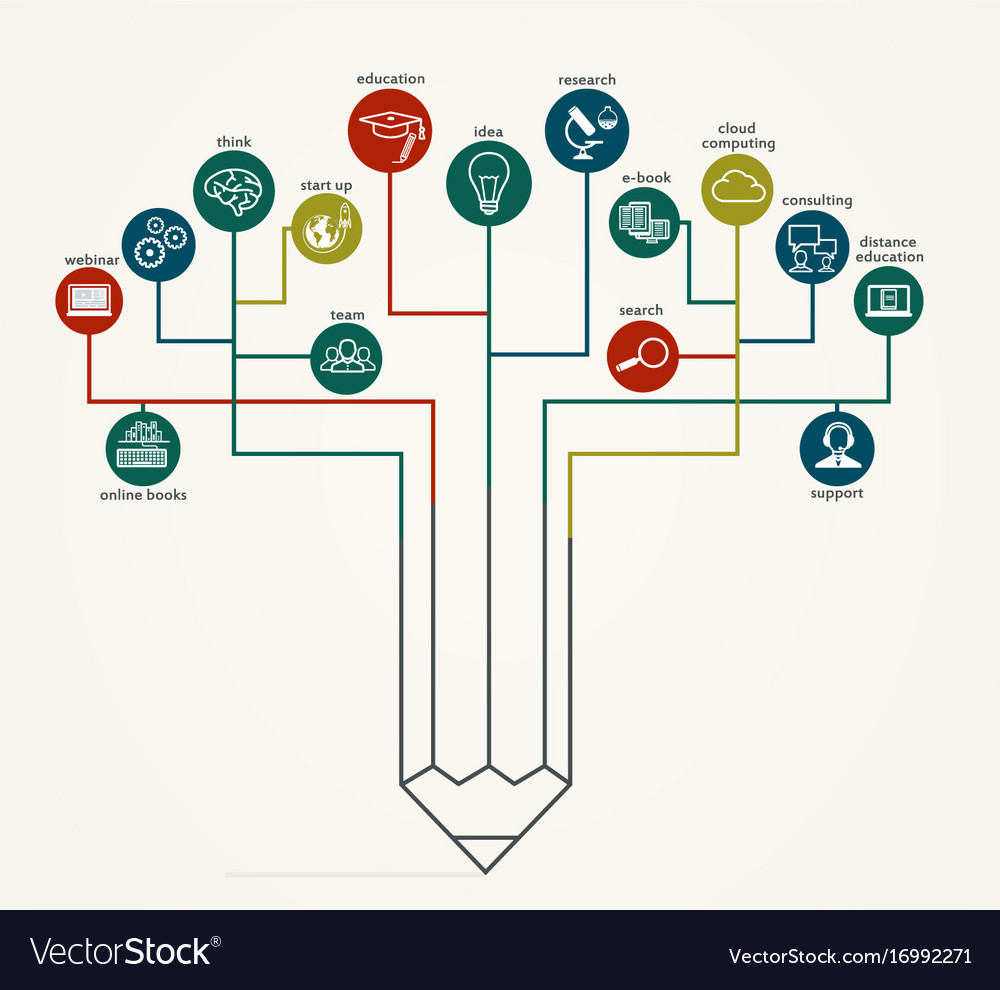 Tree network connections information flow Vector Image