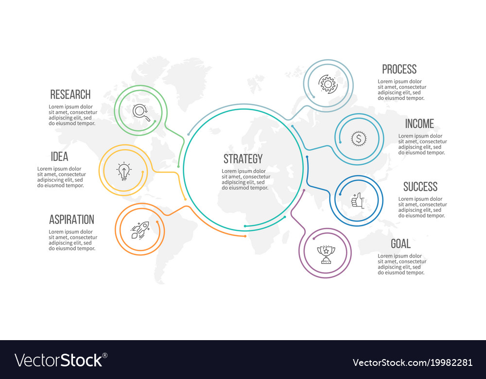 Business infographic organization chart with 7 Vector Image