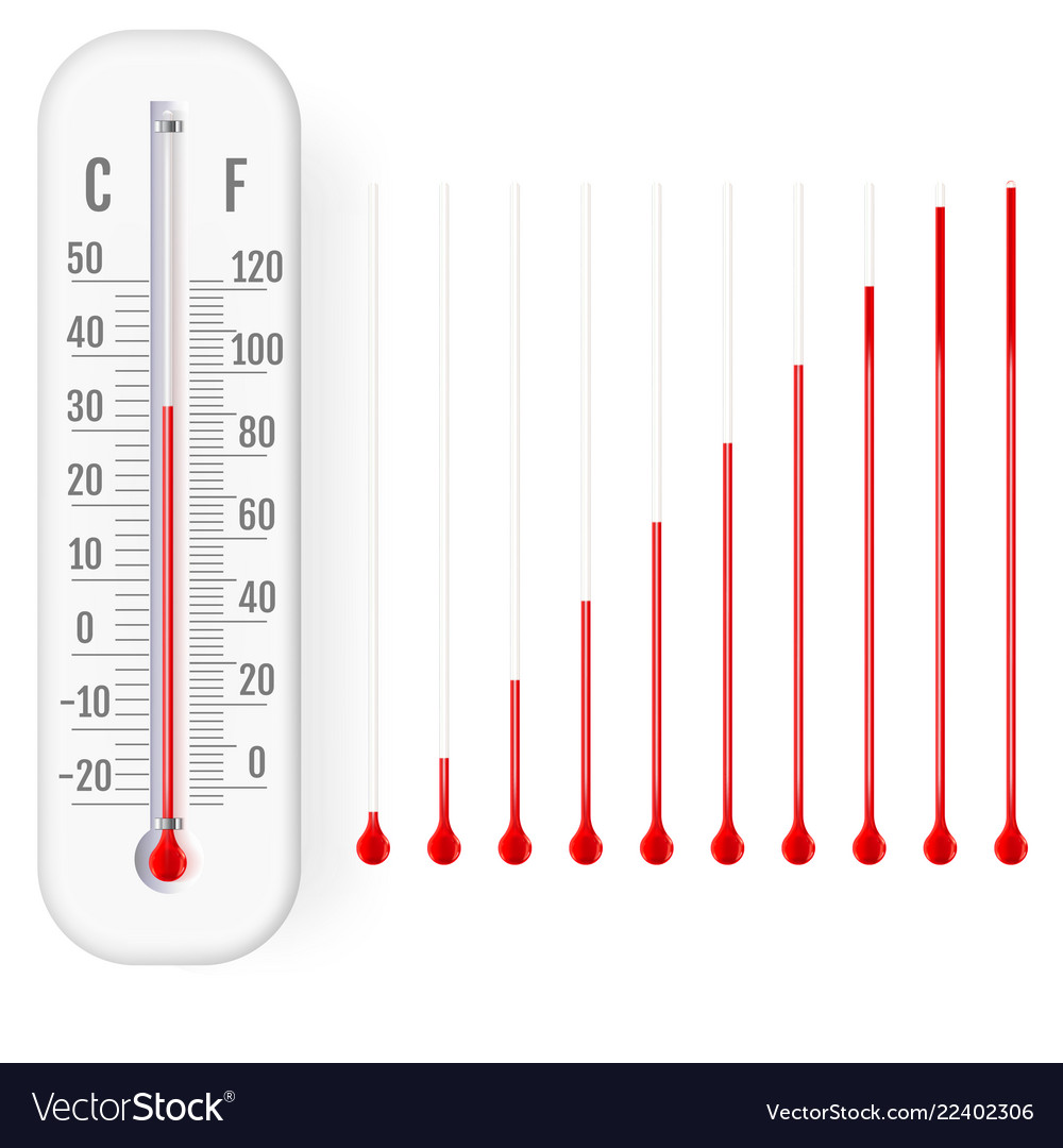 Classic Outdoor And Indoor Celsius Fahrenheit Vector Image