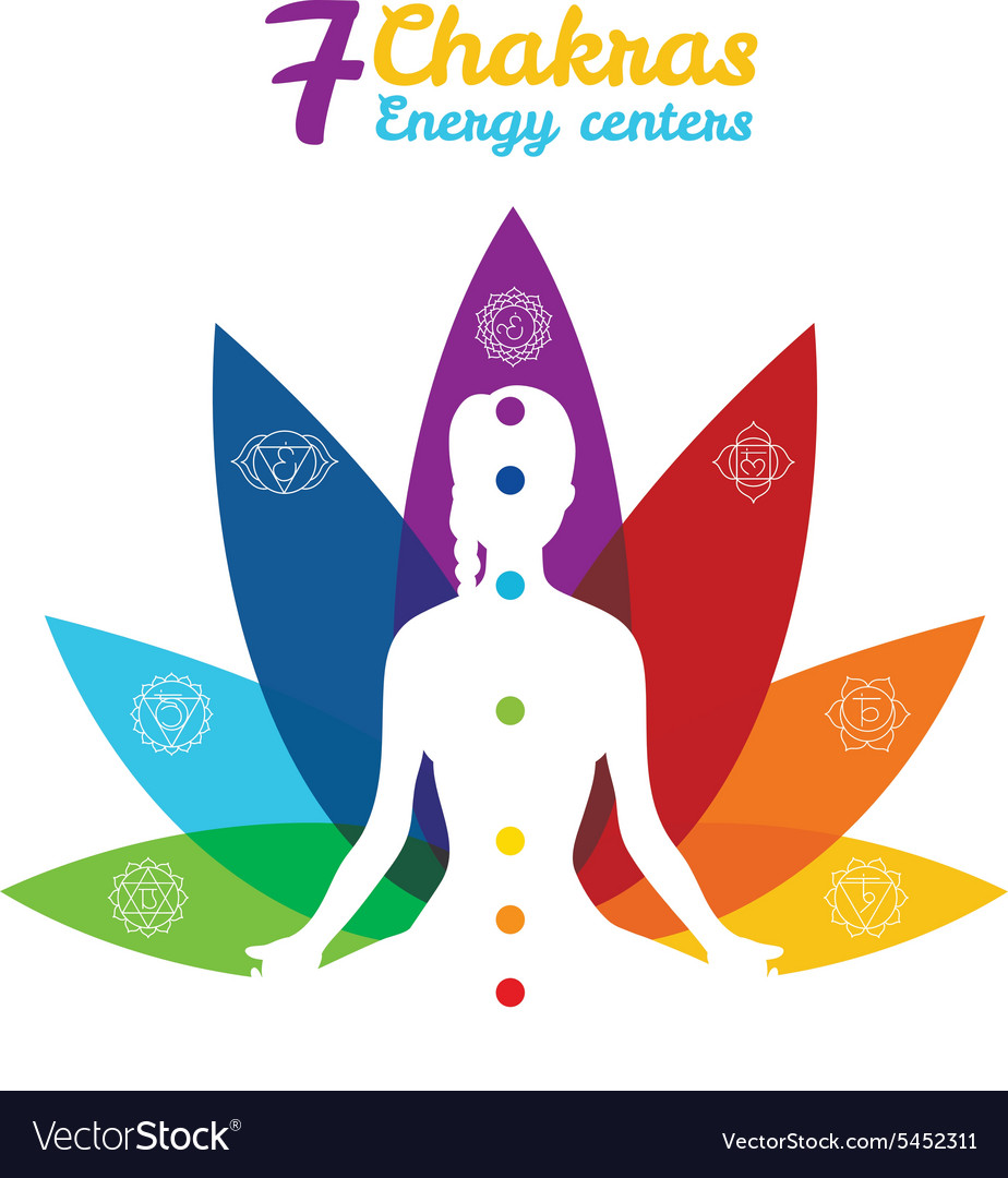 Color Chakras With Woman Royalty Free Vector Image Color Chakras With Woman Royalty Free Vector Image