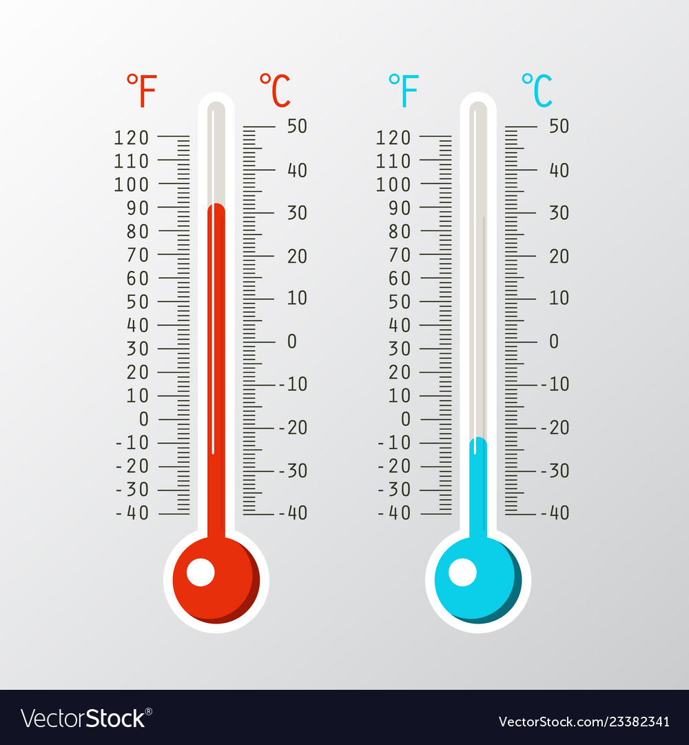 Thermometer Icons With Cold And Hot Levels Vector Image