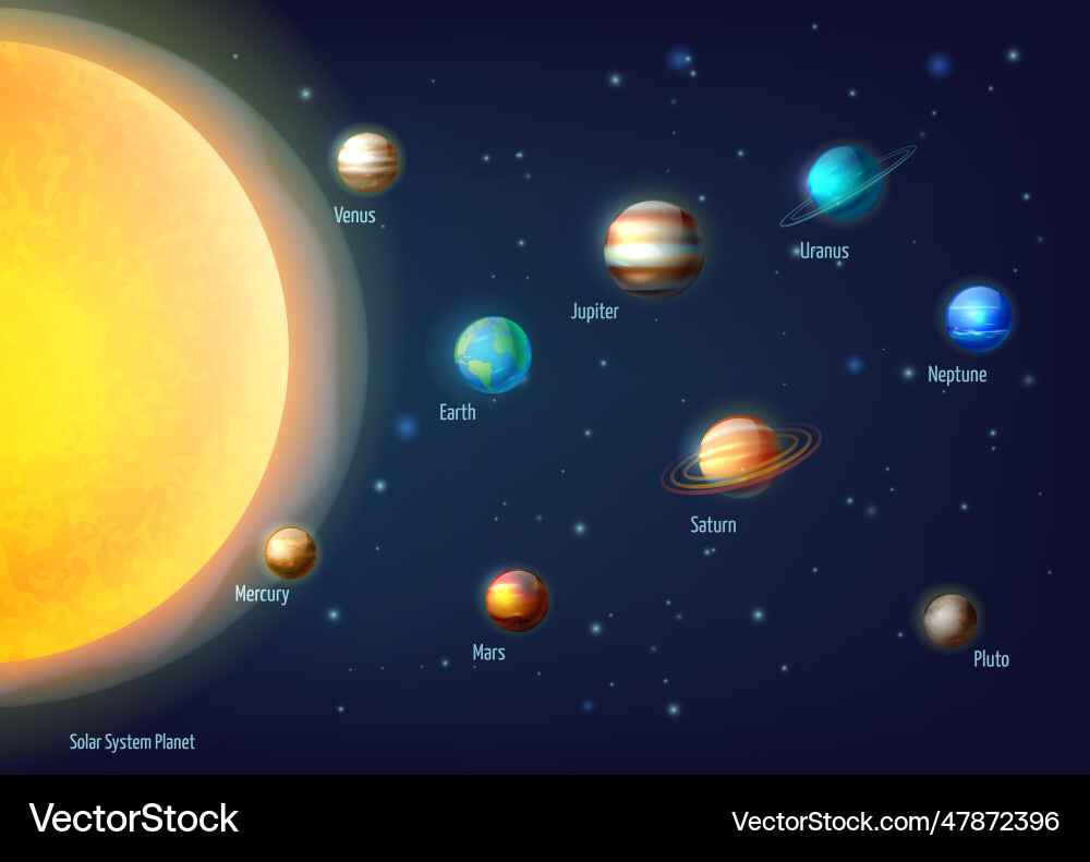 Solar system background Royalty Free Vector Image