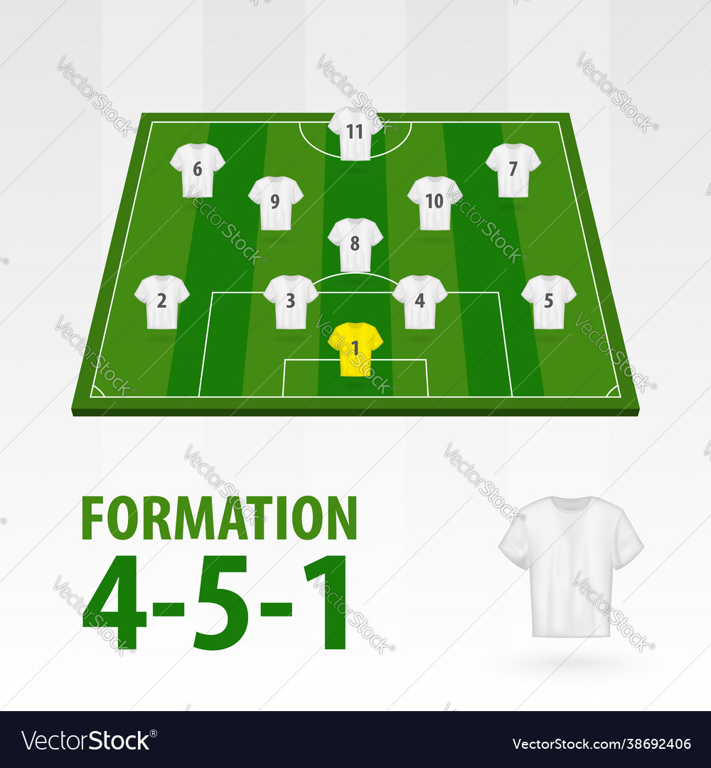 Football Players Lineups Formation 4 5 1 Soccer Vector Image