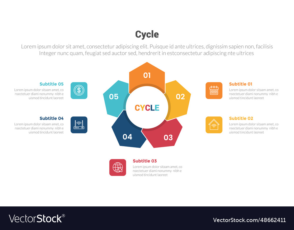 Cycle or cycles stage infographics template