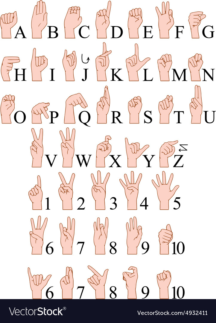 Sign Language A To Z Numbers Hands Pack Royalty Free Vector