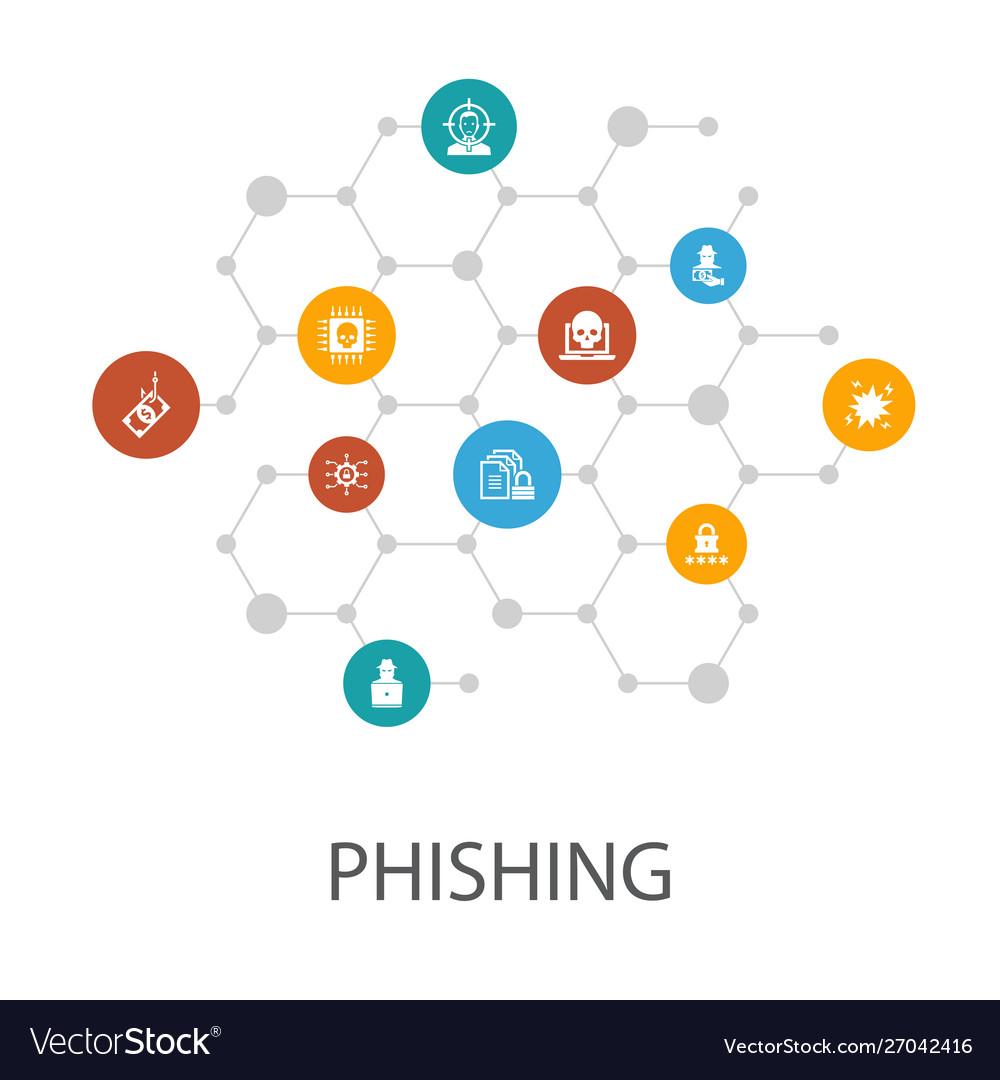 Phishing presentation template cover layout Vector Image