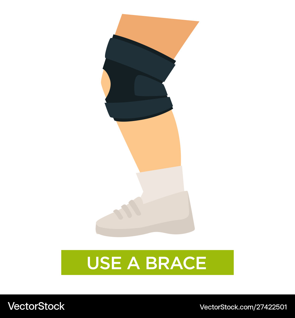 Use a brace for support with knee bracing close up