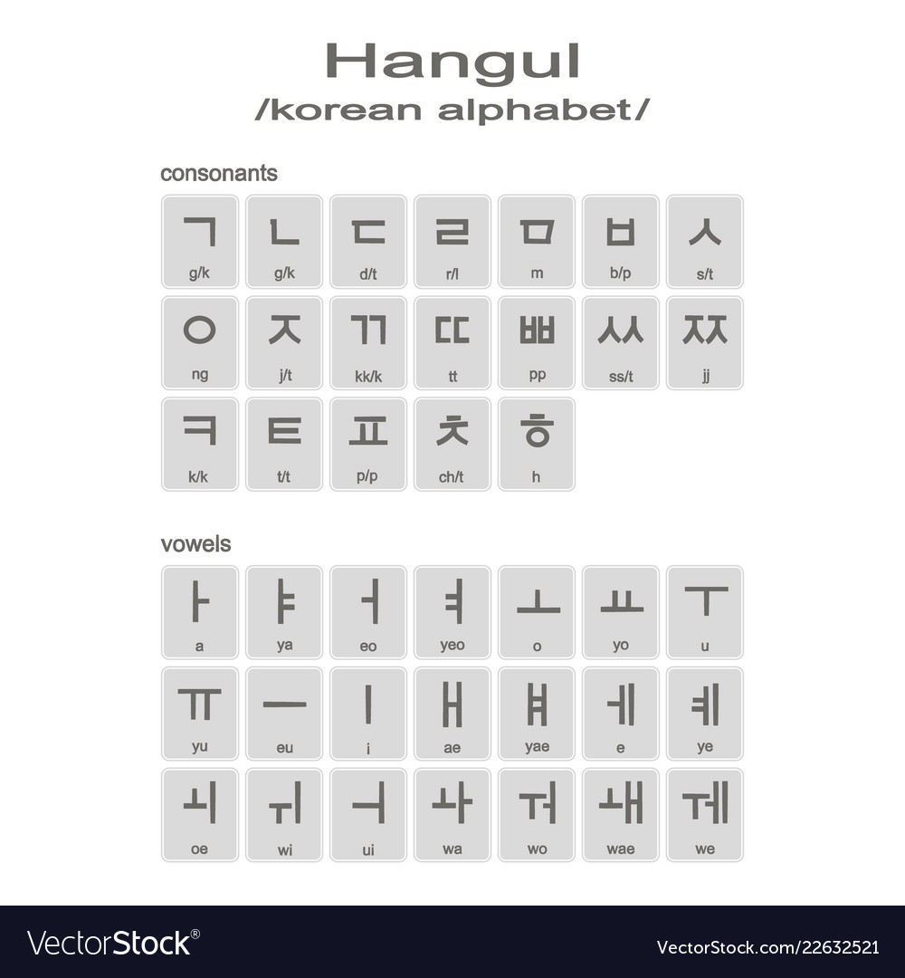 Monochrome icons with hangul korean alphabet Vector Image