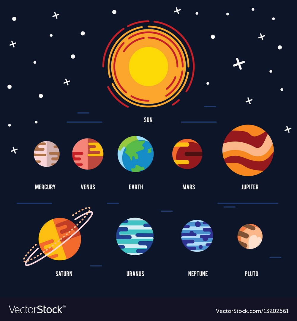 Flat Icon Set Of Solar System Planets Royalty Free Vector