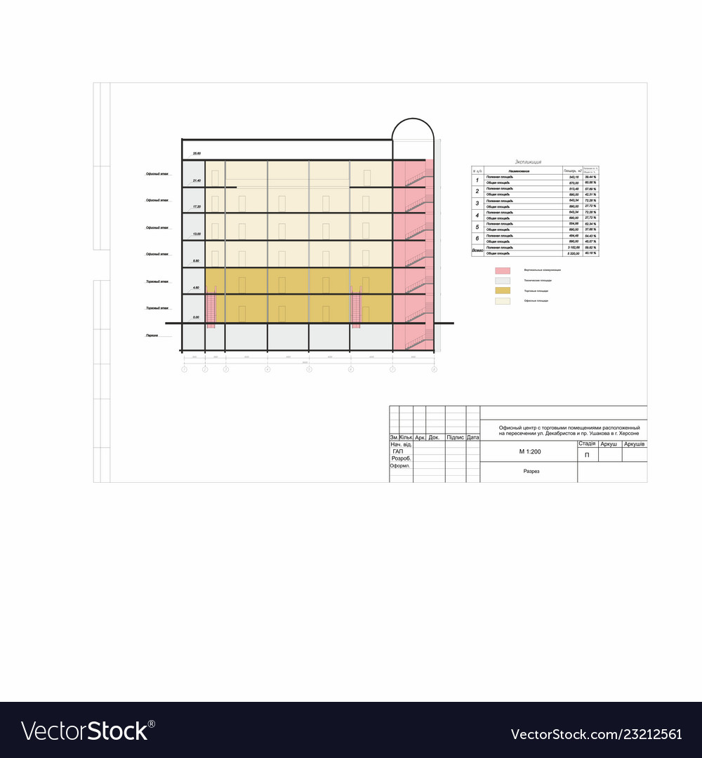 Project plan of the shopping center in city