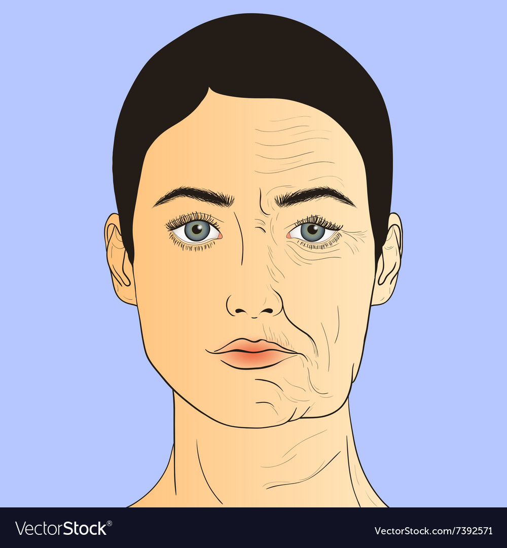 Woman face before and after aging Royalty Free Vector Image