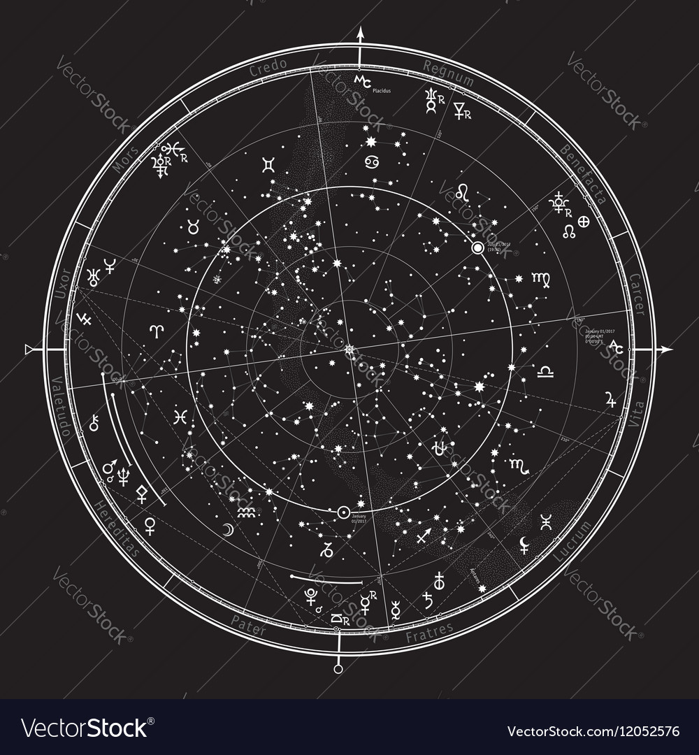 Astrological horoscope on january 2017 Royalty Free Vector