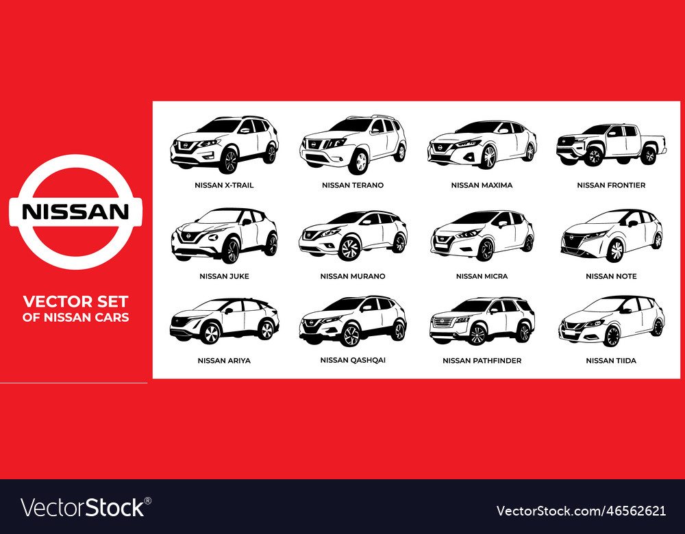 Nissan Micra Logo Vector Cheap Prices | www.metaltecnica.com.pe