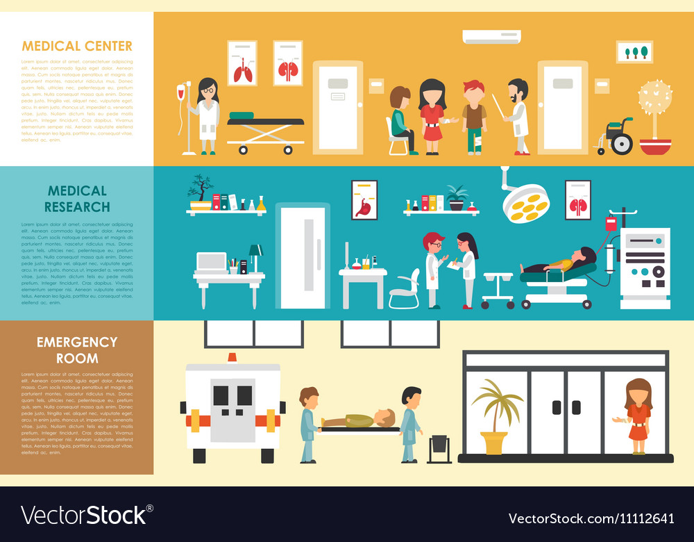 research medical center emergency