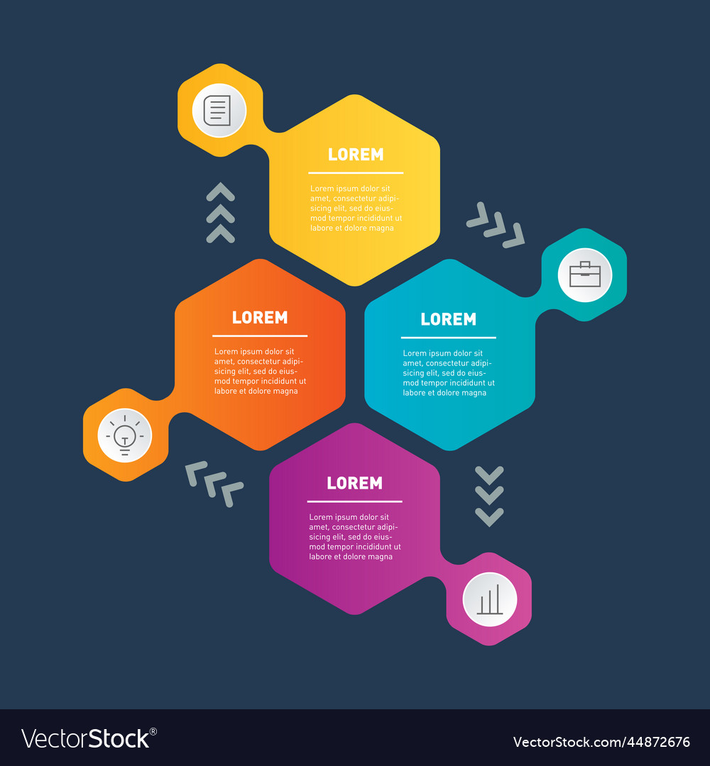 Infographic with 4 steps of technology cycle