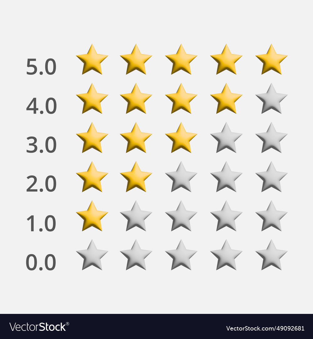 Stars rating signs and symbol set Royalty Free Vector Image