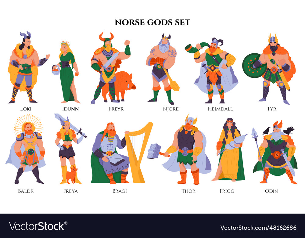 Norse gods characters set Royalty Free Vector Image