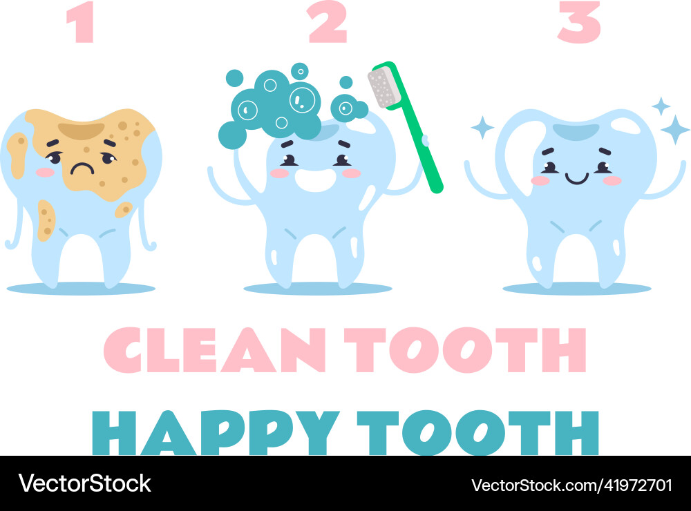 Cleanning tooth characters steps flat Royalty Free Vector
