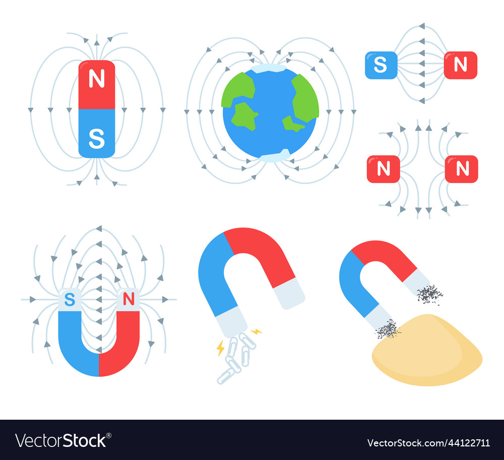 science experiments on the motion Vector Image