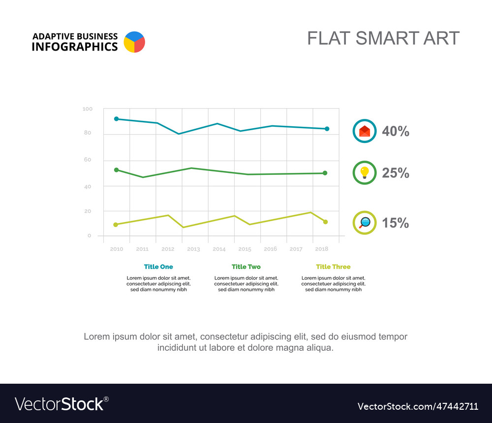 Three progress line charts slide template Vector Image