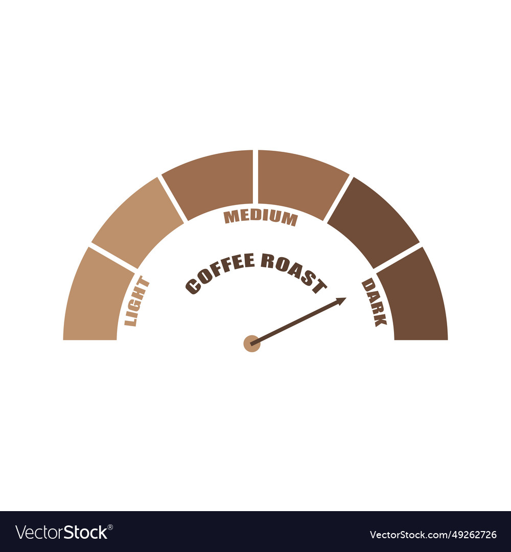 Coffee Roast Level On Measure Scale Instrument Vector Image coffee-roast-level-on-measure-scale-instrument-vector-image