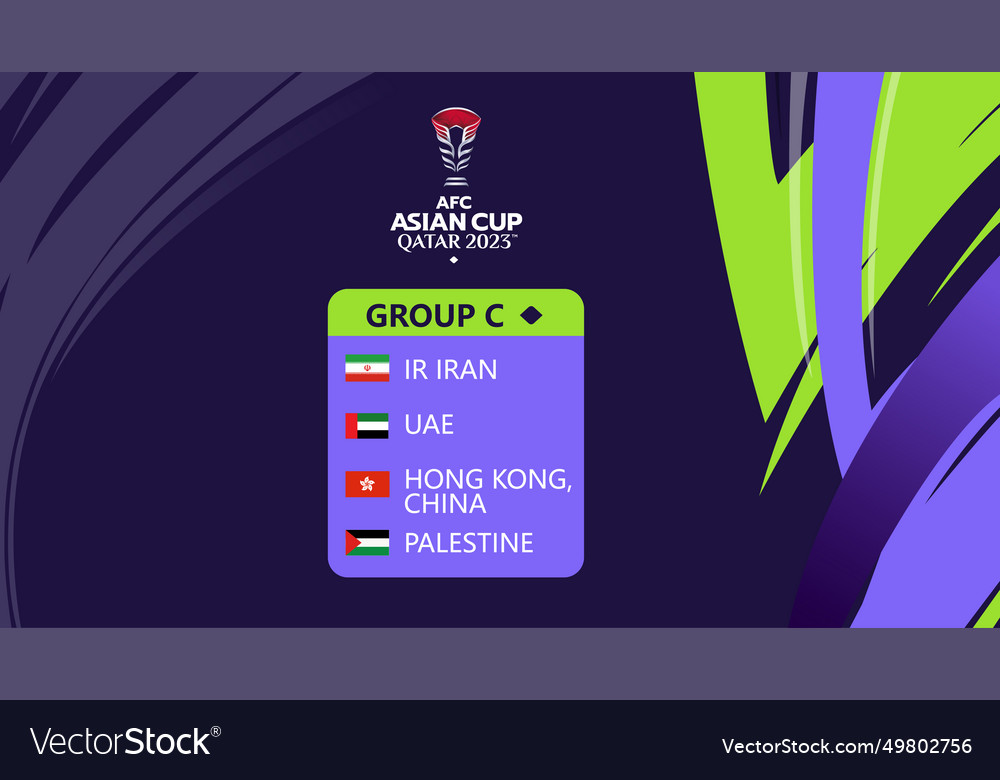 Afc Asian Cup Qatar 2023 Group C Teams Flags Asia Vector Image