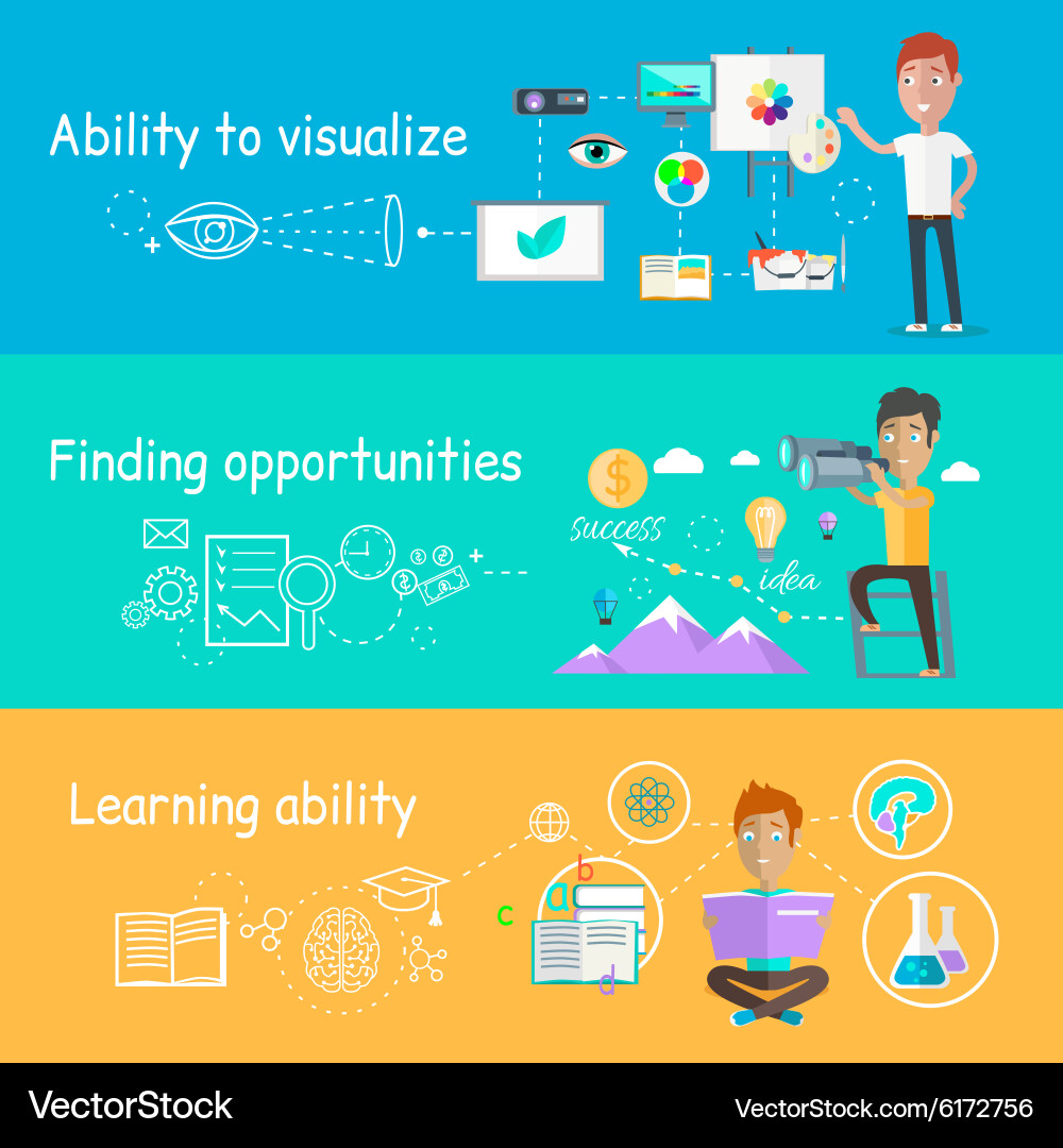Abilities Visual Examples Business ability visualize learning Royalty Free Vector