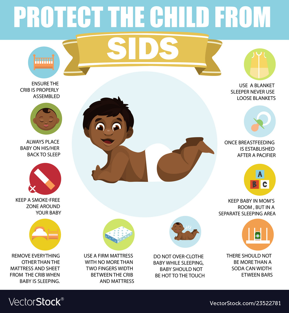 Protect child from sids infographic