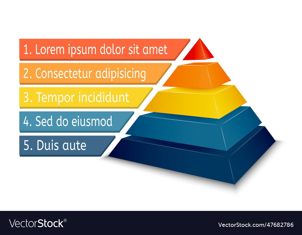 Pyramid chart for infographics chart Royalty Free Vector