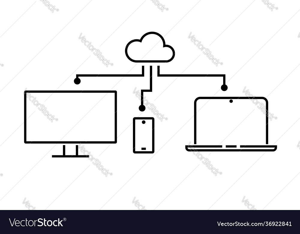 Laptop smartphone computer device synchronization