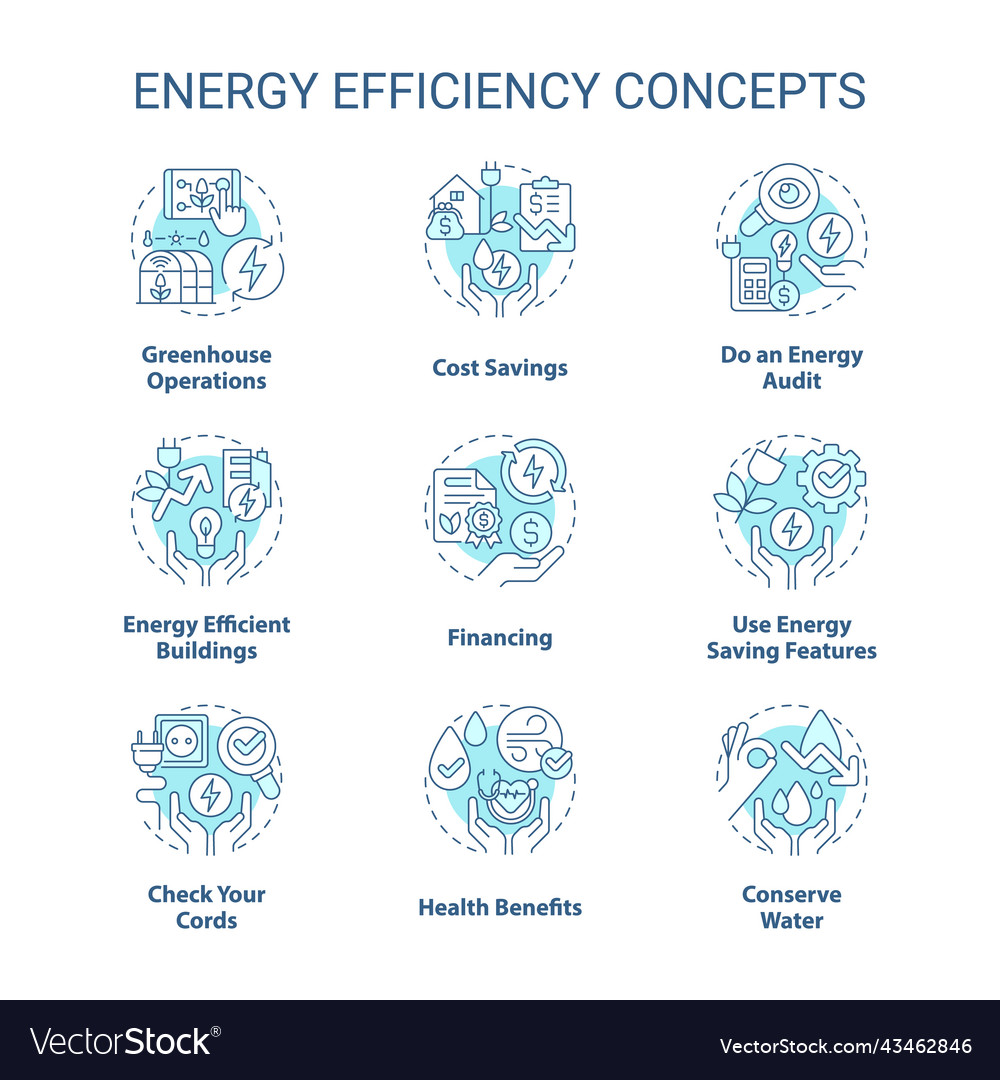 Energy efficiency turquoise concept icons set Vector Image