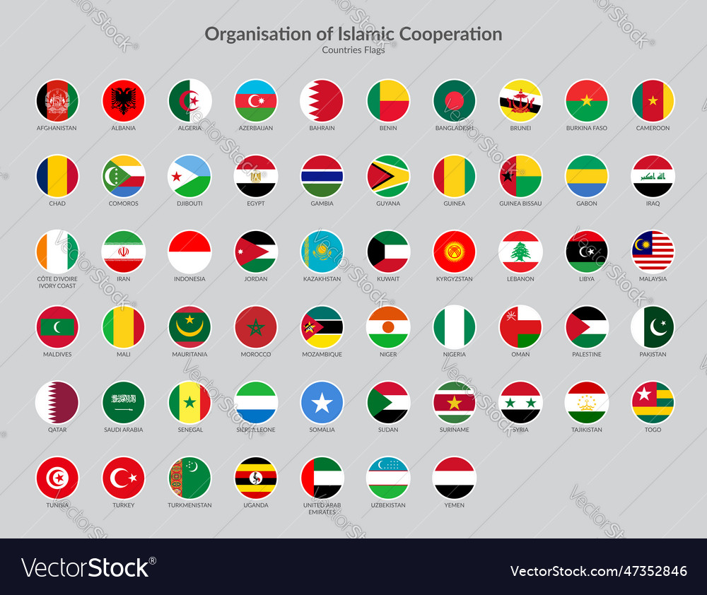 Organisation of islamic cooperation countries