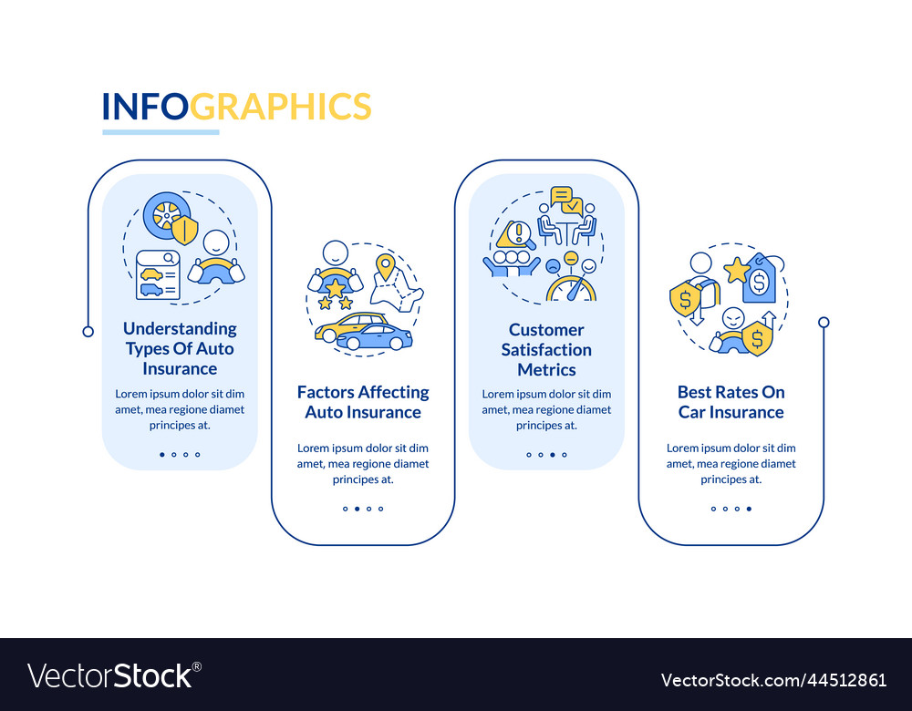 Finding car insurance service rectangle Royalty Free Vector