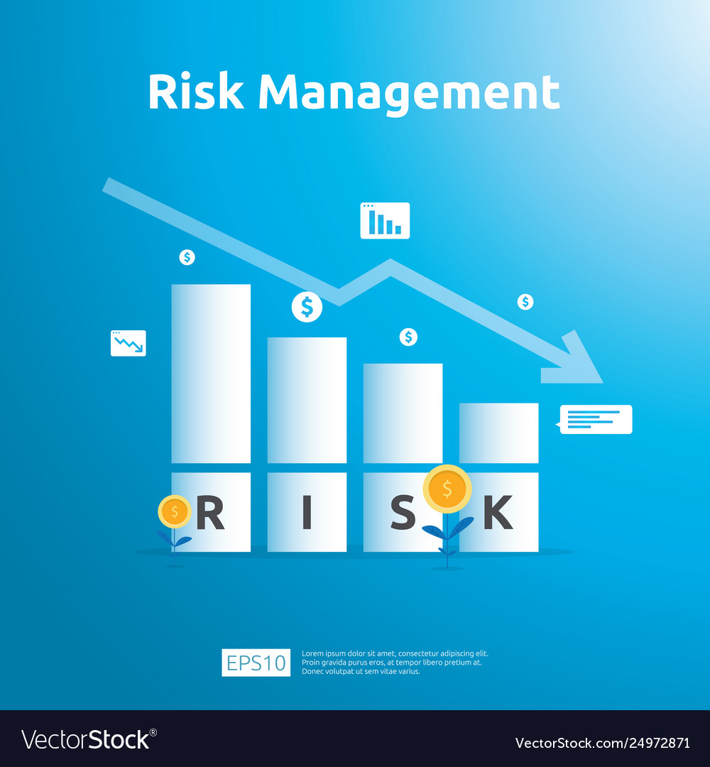 Risk management and financial identifying