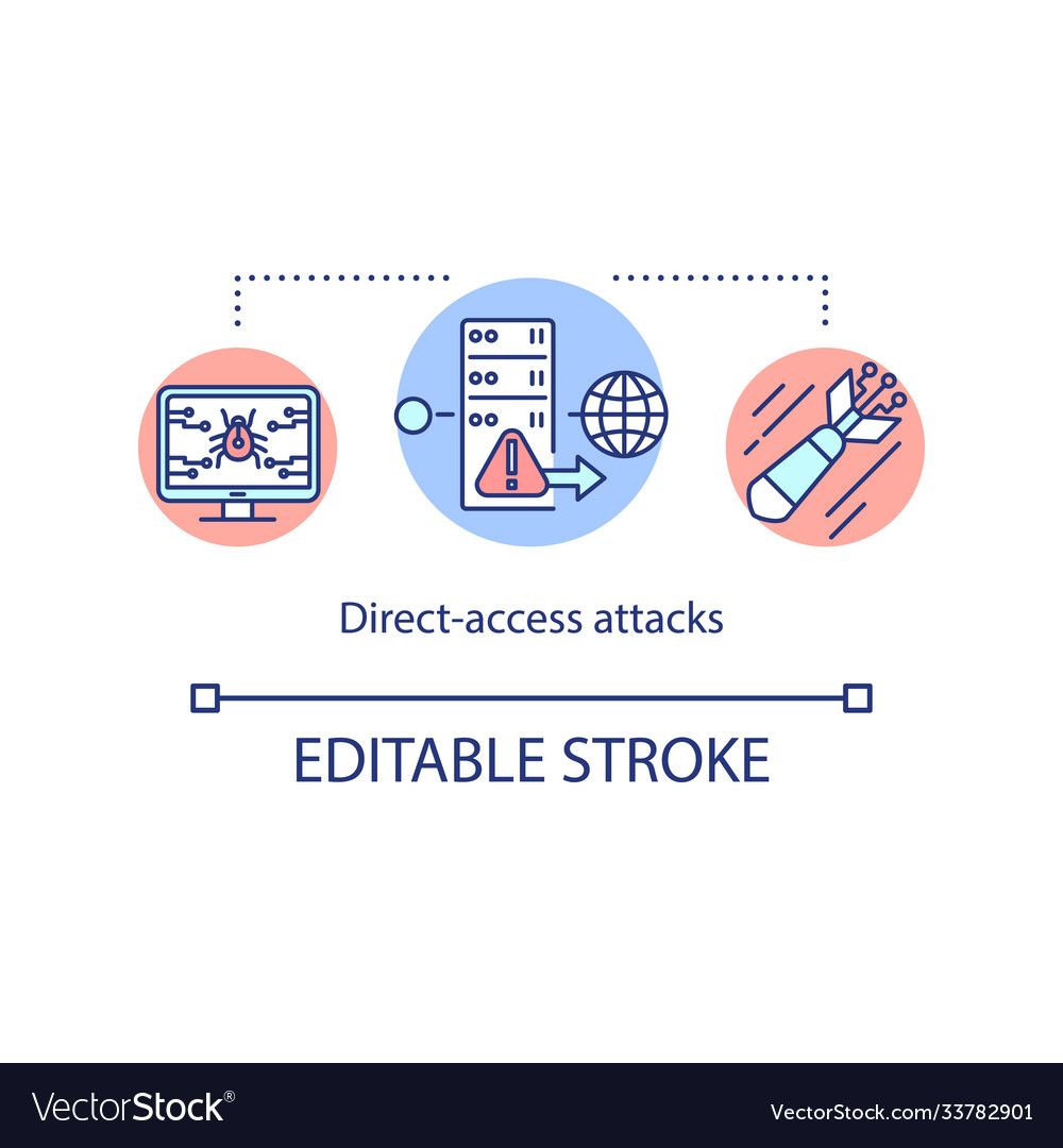 Direct access attacks concept icon Royalty Free Vector Image