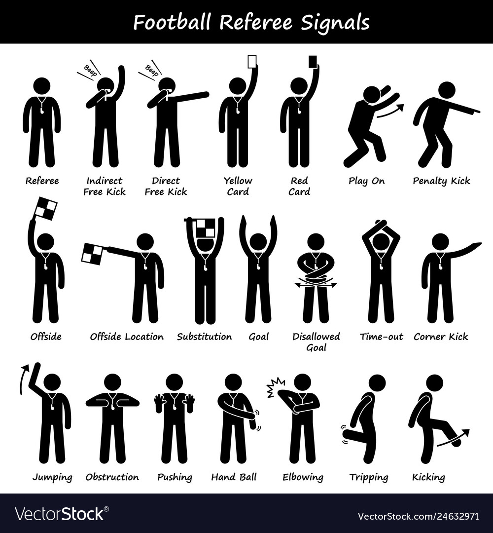 Football Soccer Referees Officials Hand Signals Vector Image