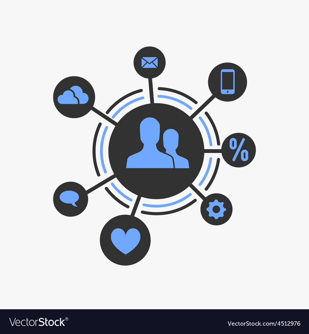 Social Environment Royalty Free Vector Image VectorStock Social Environment Royalty Free Vector Image VectorStock