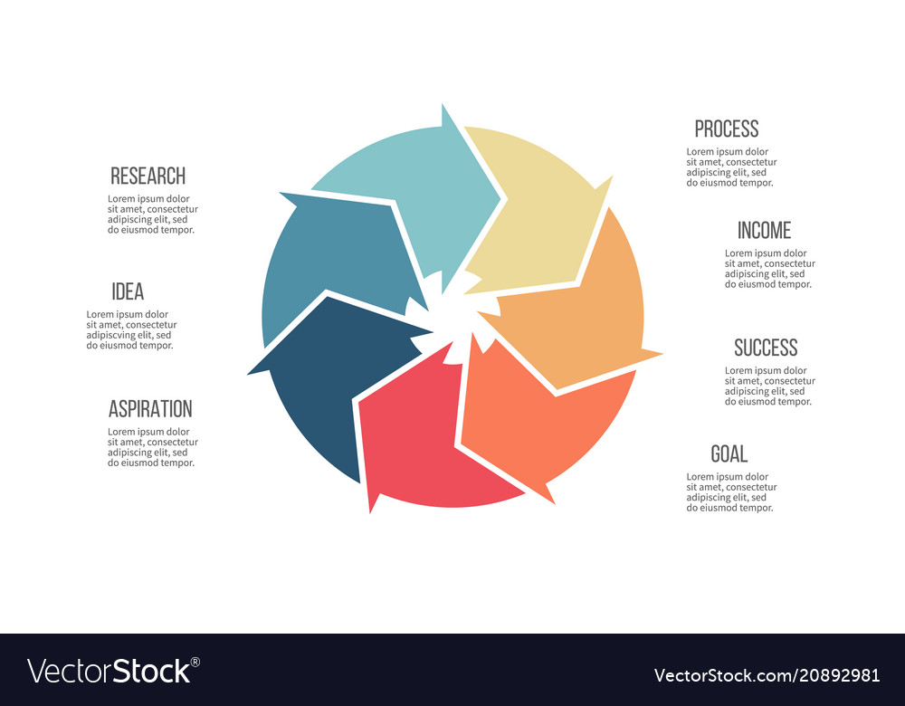 Business infographics pie chart with 7 parts Vector Image