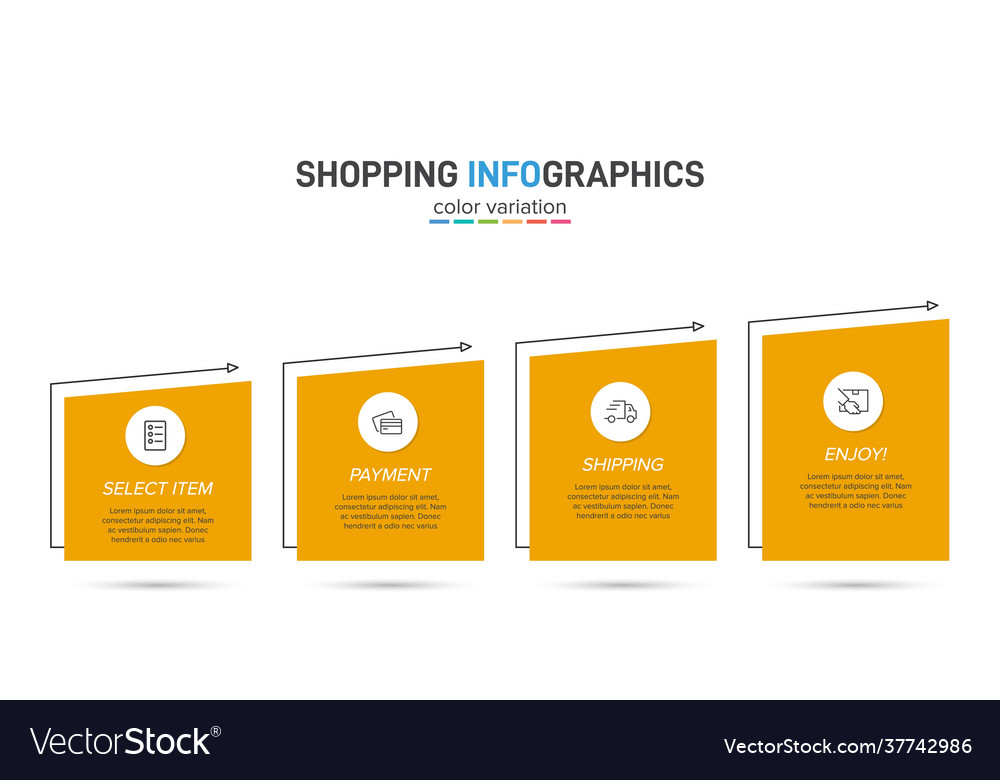 Concept shopping process with 4 successive