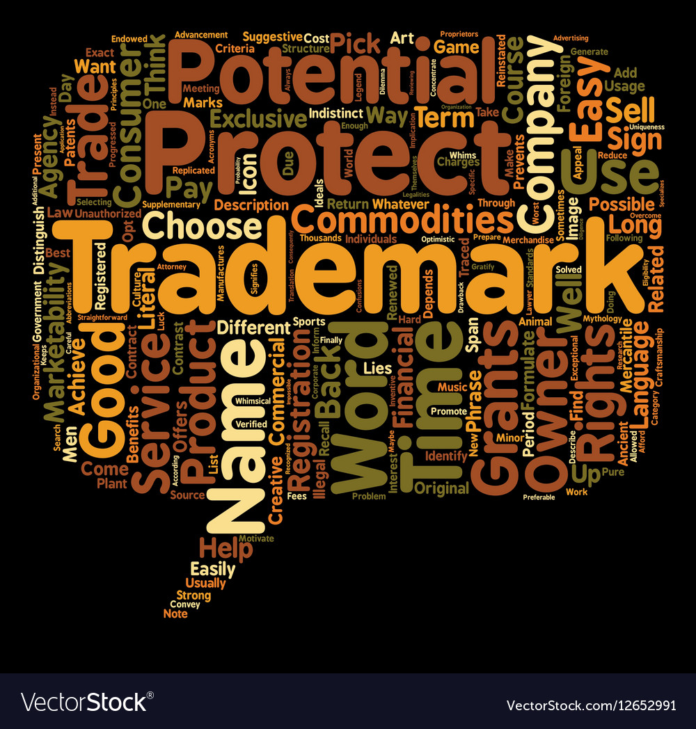Trademark name text background wordcloud concept