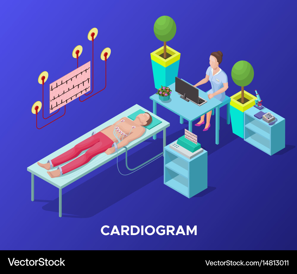 Isometric cardiogram medical procedure template Vector Image