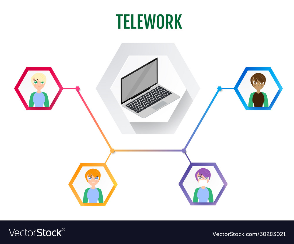 Telework remote work as a new work order and Vector Image