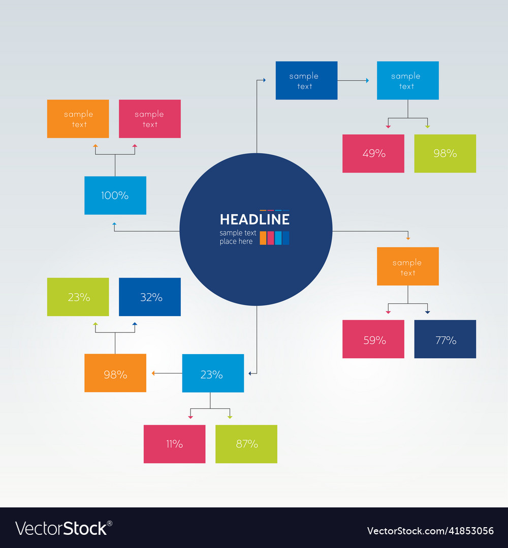 Flowchart flow diagram structural scheme figure Vector Image